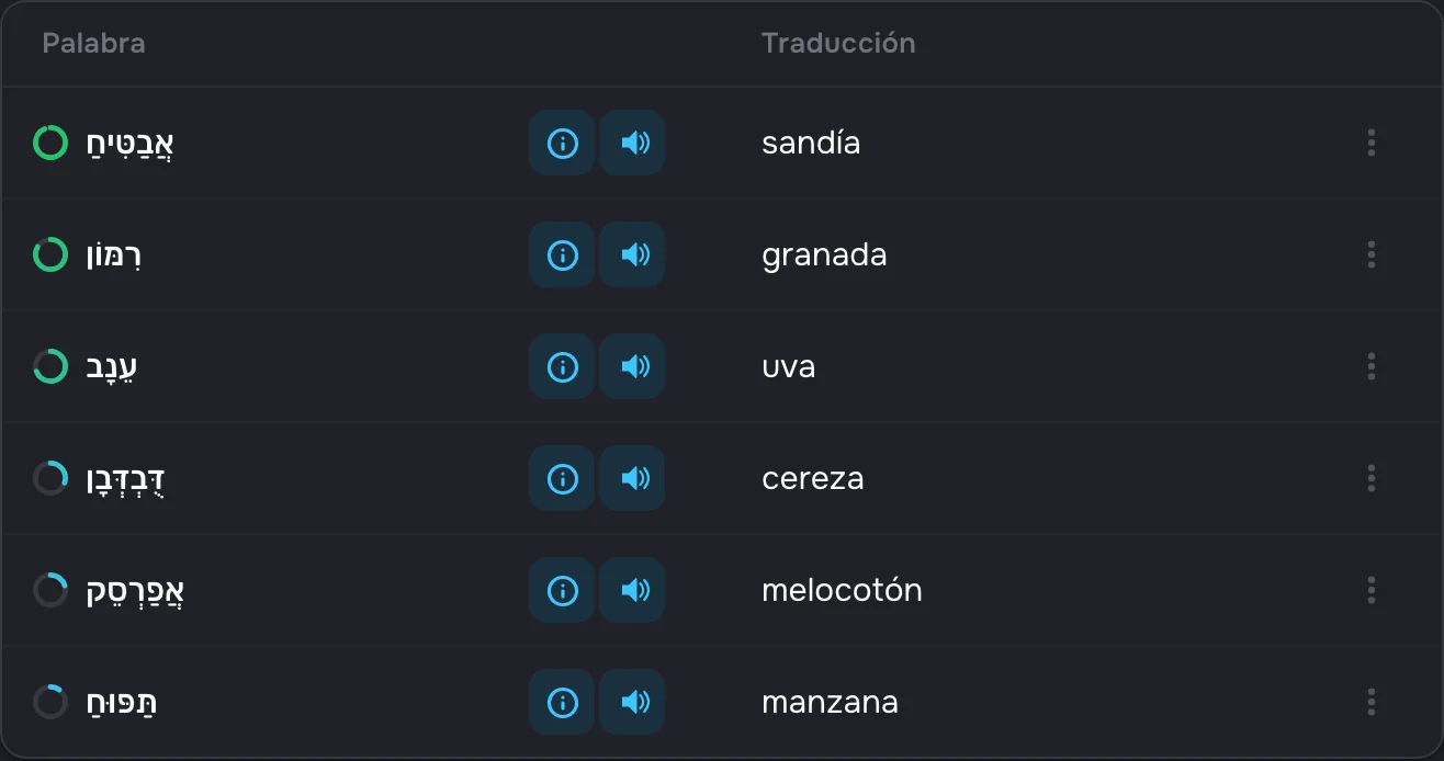 El cuaderno de una clase en CoolPan: palabras, traducción y audio
