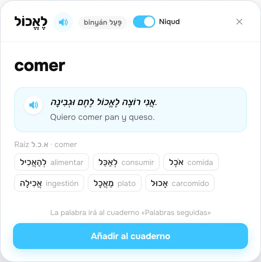Ficha de la palabra: la raíz y las palabras de la misma raíz