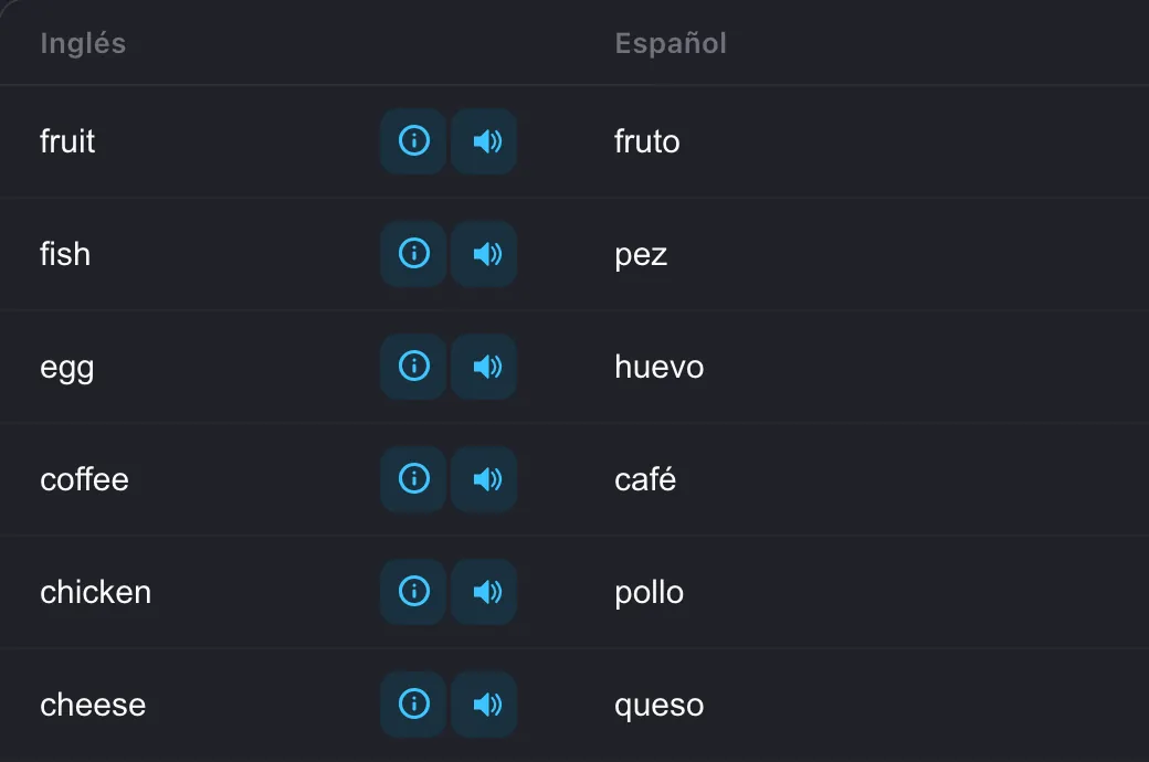 El cuaderno de una clase en CoolPan: palabras, traducción y audio