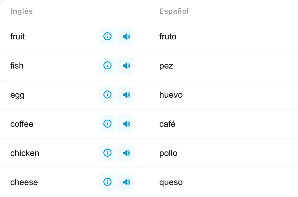El cuaderno de una clase en CoolPan: palabras, traducción y audio