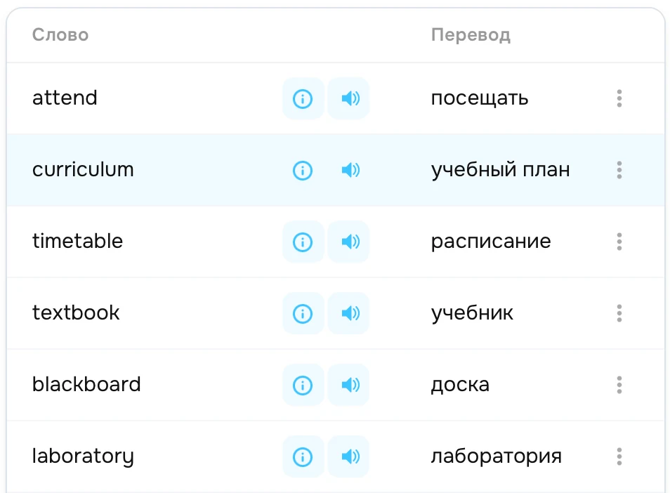Тетрадь слов: перевод и озвучка