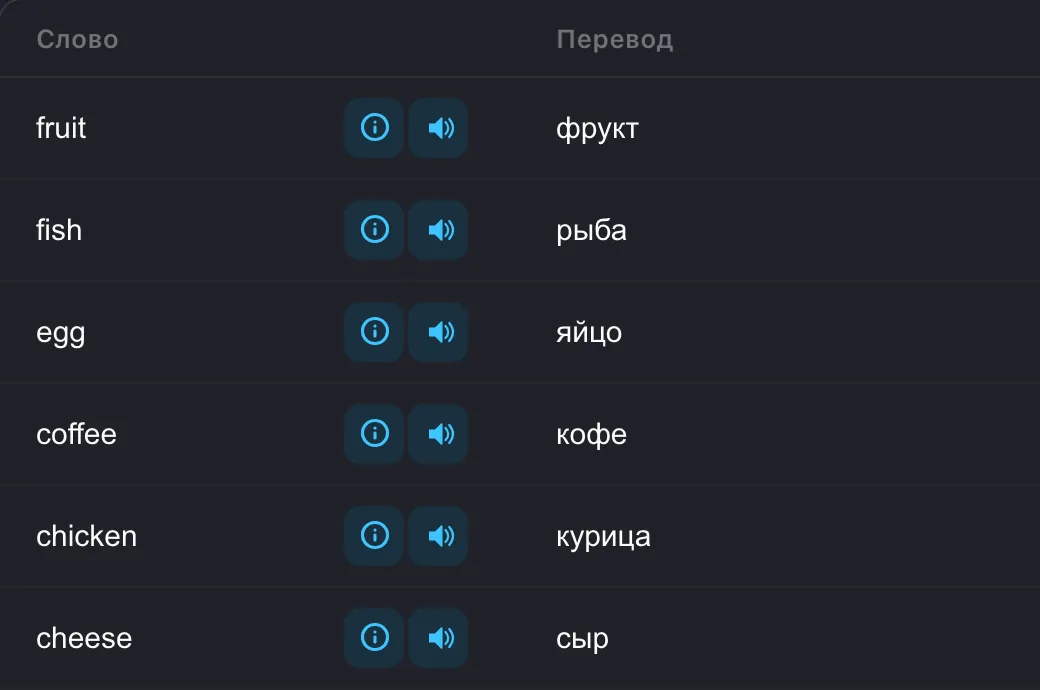 Тетрадь урока в CoolPan: слова, перевод и озвучка