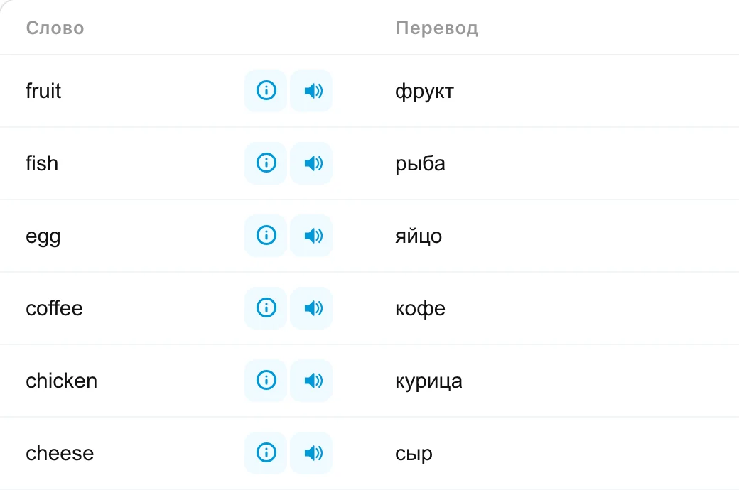 Тетрадь урока в CoolPan: слова, перевод и озвучка